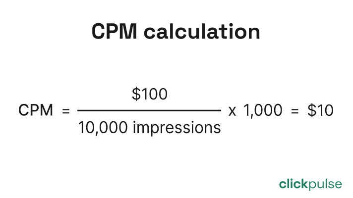 cpm calculation